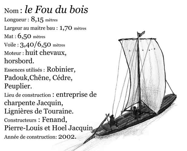 caractristiques du Fou du Bois